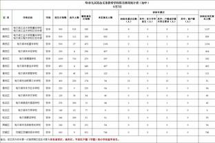 ?乌克兰足协：不能允许俄罗斯回归国际足球，否则是与恐怖政权合作